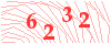 code