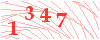 code