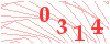 code