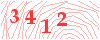 code