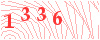 code